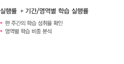 ���ְ��� �н� ������ Ȯ��. -������ �н� ���� �м�